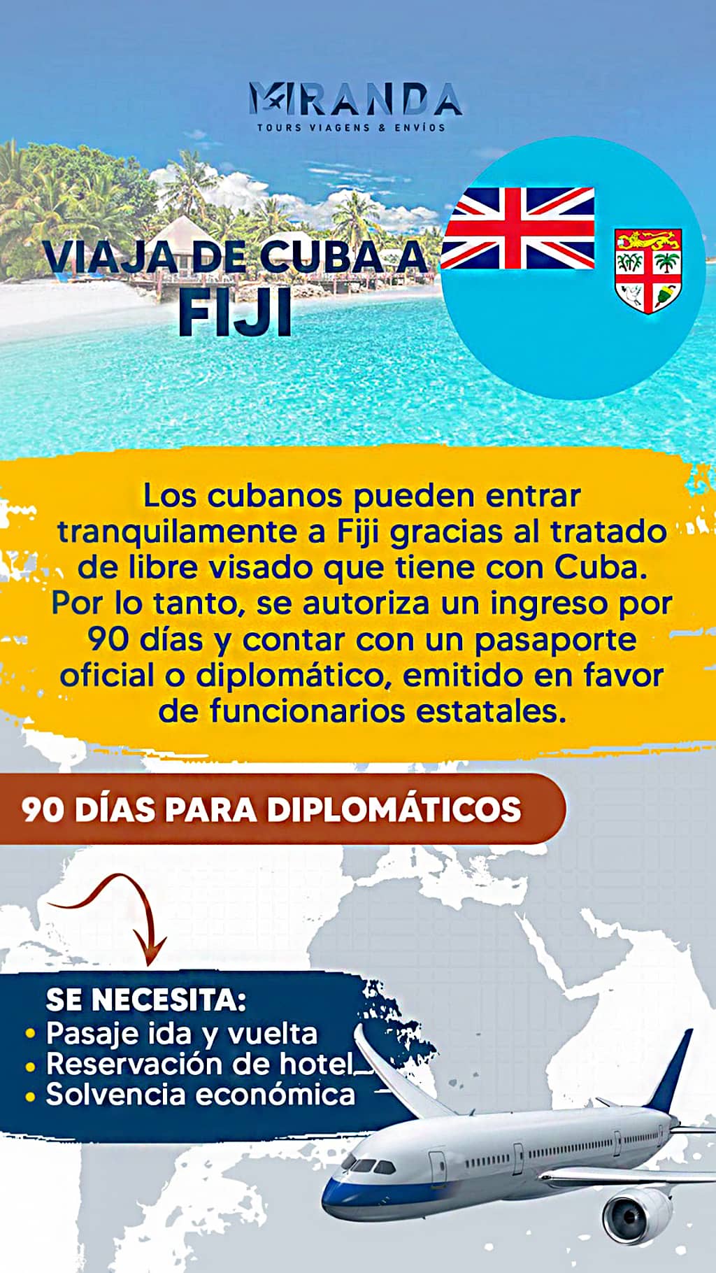 Viaja de Cuba a Fiji