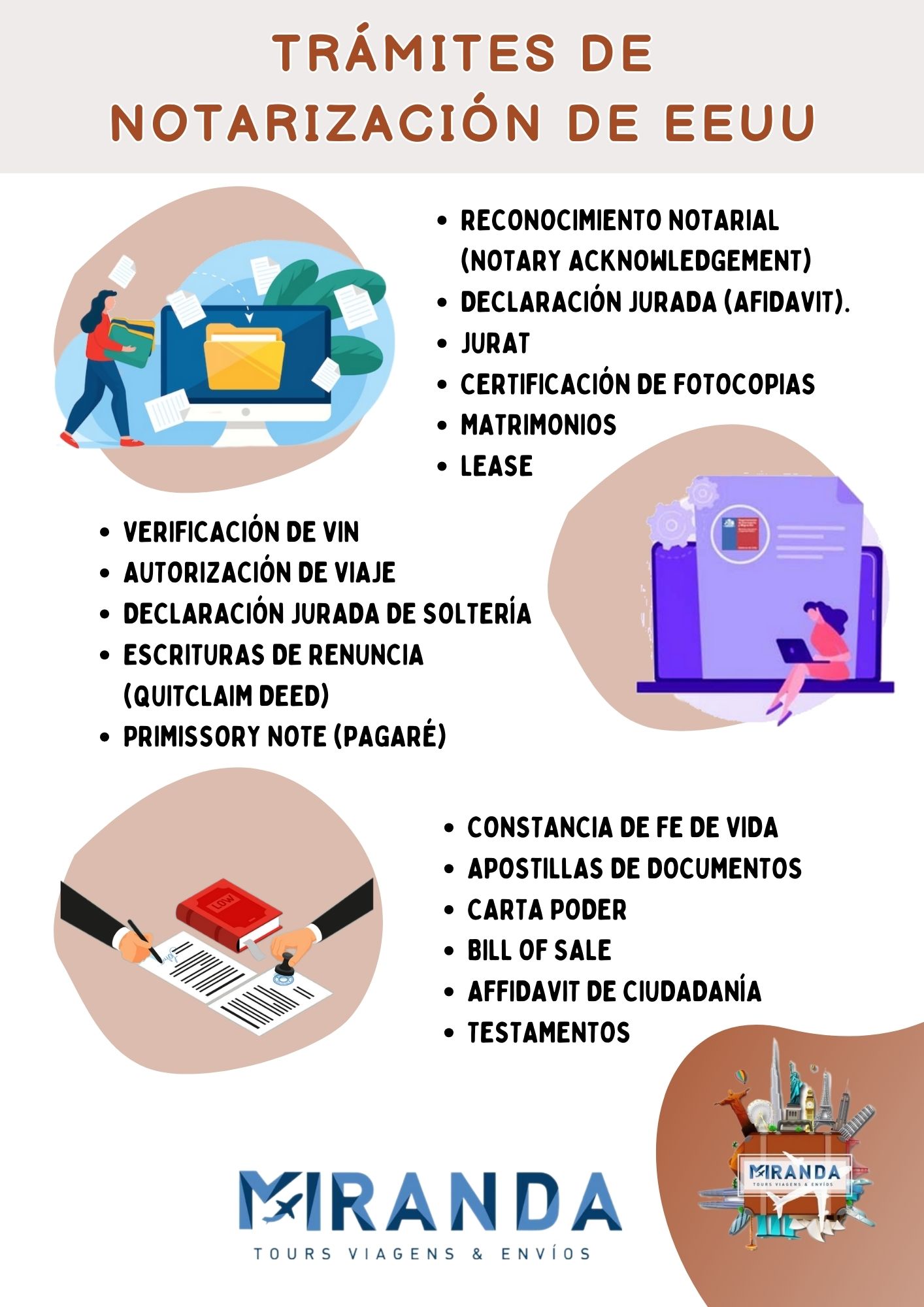 Trámites de Notarización de EEUU
